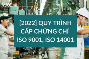 [2022] CẬP NHẬT QUY TRÌNH CẤP CHỨNG CHỈ ISO 9001, ISO 14001